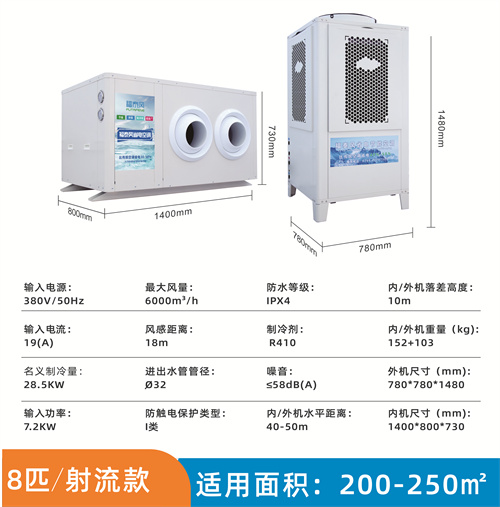 廣州車間快速降溫8匹工…